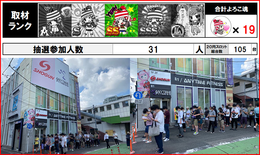 8月24日 月 回胴アンケ 将軍与野店 取材結果 ニコナナチャンネル公式ポータルサイト