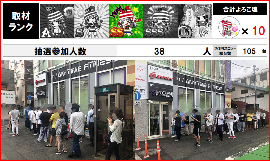 9月24日 木 回胴アンケ 将軍与野店 取材結果 ニコナナチャンネル公式ポータルサイト